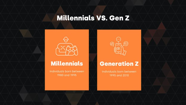 Millennials vs. Gen Z