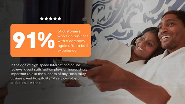 Why Hospitality TV Services are Essential to Guest Satisfaction