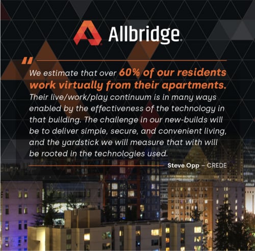 How progressive owners and developers can use strategic planning to take control of the technologies in their multifamily properties